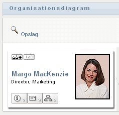 Med pil op kan en bruger få vist op til to niveauer over