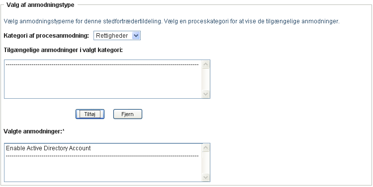 Listen Valgte anmodninger