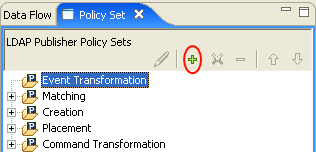 Description: Add Icon in the Policy Set