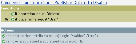 Description: Command Transformation - Publisher Delete to Disable