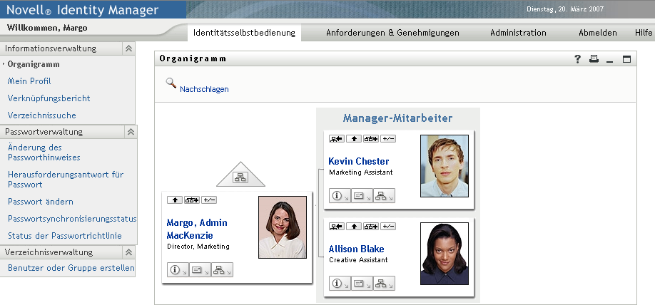 Anzeige der Registerkarten und des Organigramms nach erfolgreicher Anmeldung