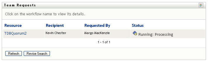 Ressourcenliste unter „Teamanforderungen“ 