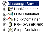 Container und Inhalt des Messenger-Service