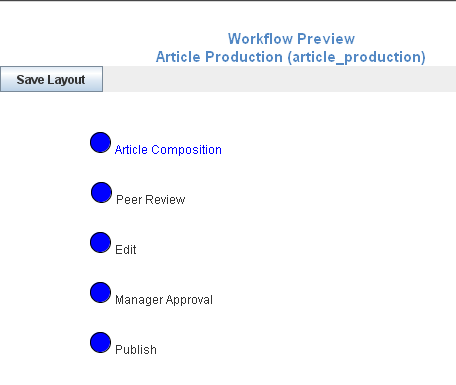 Workflow States in Preview Section