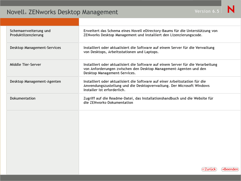 Das Men des Installationsprogramms von ZENworks Desktop Management.