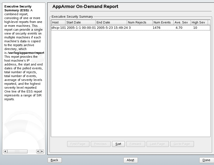 Executive security
	 summary