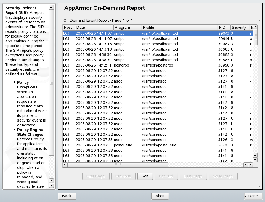 Security incident report
