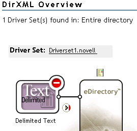 The icon of the Delimited Text driver