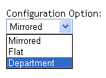 The parameter for placing objects to be synchronized