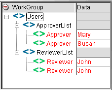 5Workgroup