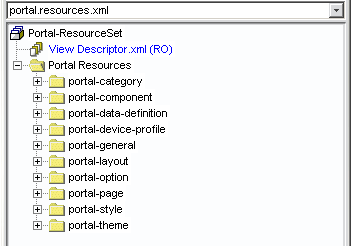 portal.resources