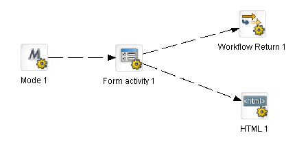 WorkflowReturnEx2