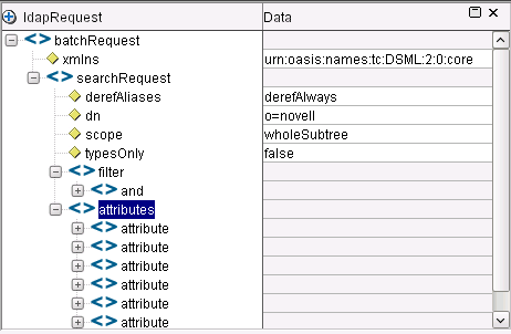 DSML Request XML full