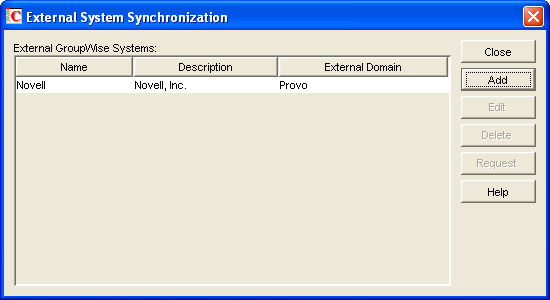 External System Synchronization dialog box with an external GroupWise system listed