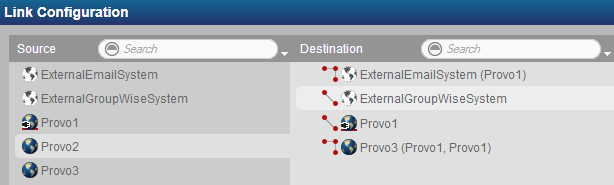 Link Configuration Tool with external GroupWise domain