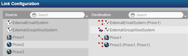 Link Configuration Tool with a GWIA Gateway link