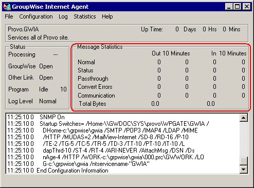 Message Statistics section of the Internet Agent console