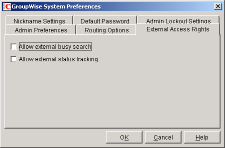 GroupWise System Preferences dialog box with the External Access Rights tab displayed