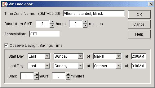 Edit Time Zone dialog box