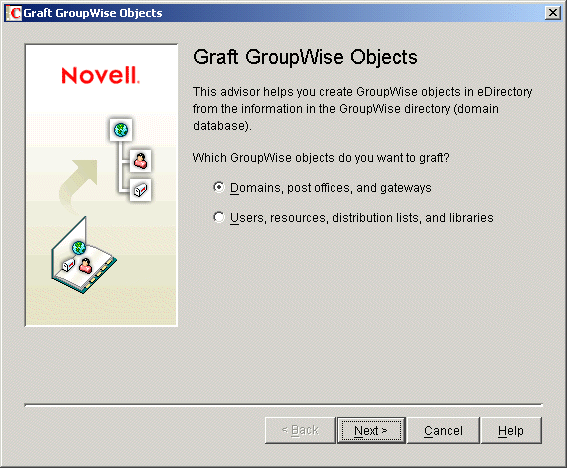 Graft GroupWise Objects dialog box