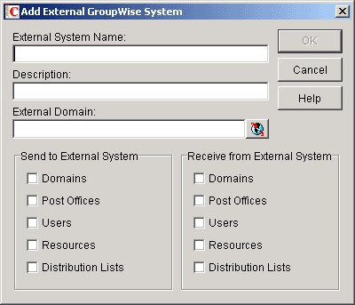 Add External GroupWise System dialog box