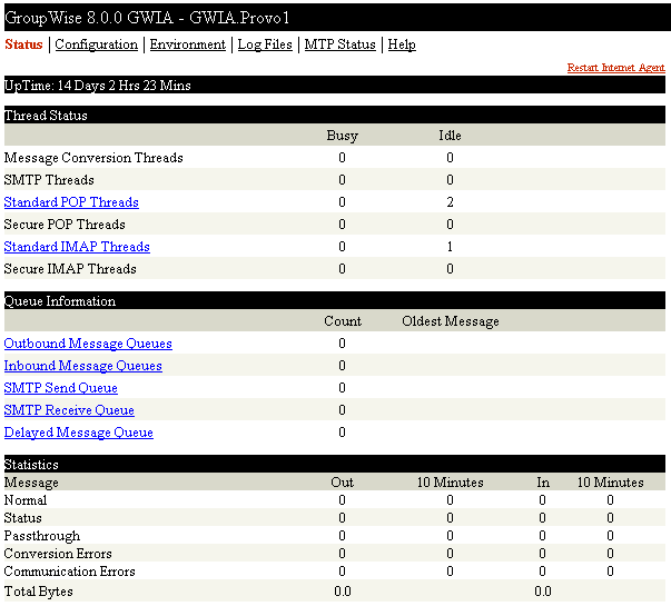 Internet Agent Web console