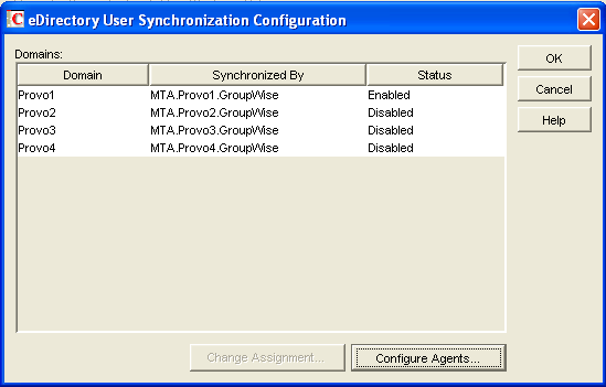 eDirectory Synchronization Configuration dialog box