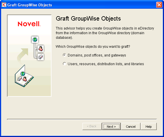 Graft GroupWise Objects dialog box