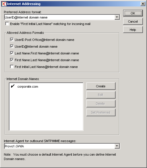 Internet Addressing dialog box in ConsoleOne