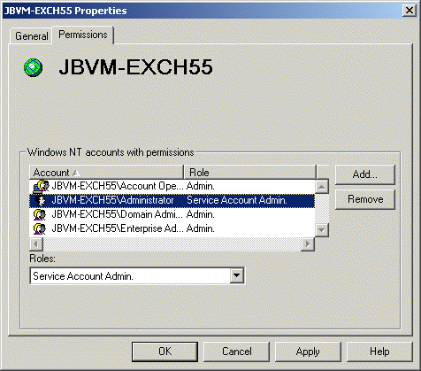 Domain Permissions dialog box in Exchange Administrator