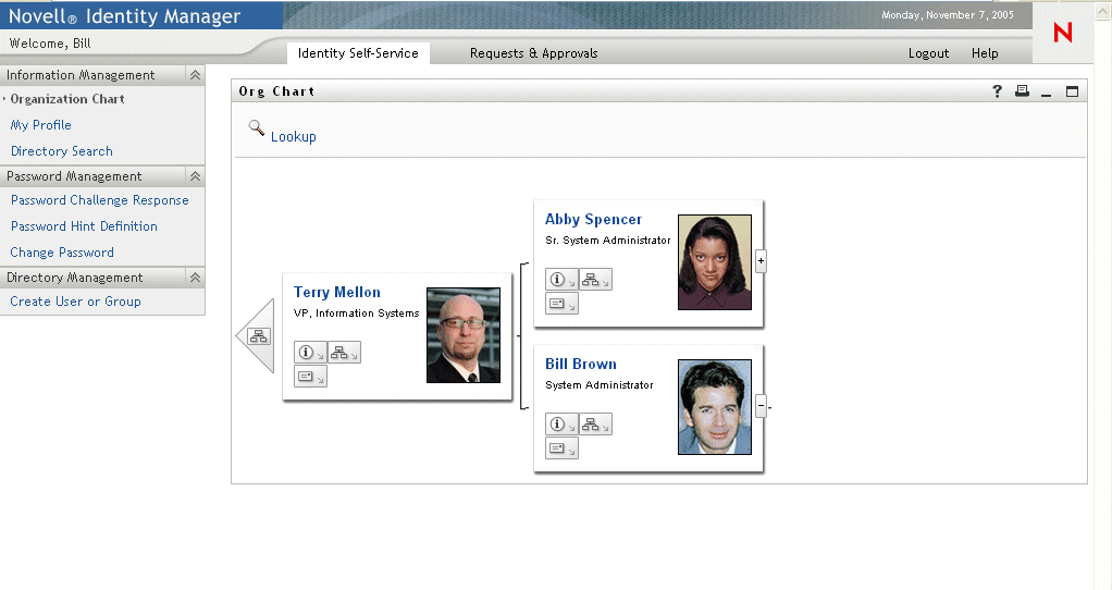 Description: Description: Illustration