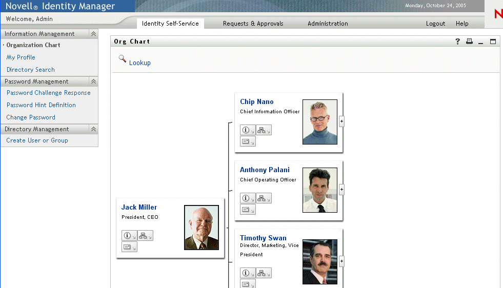 Description: Description: Illustration