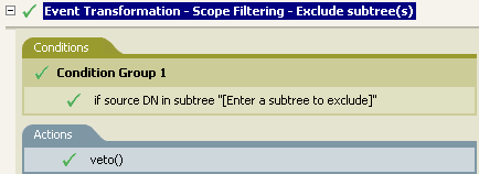 Event Transformation - Scope Filtering - Exclude Subtrees