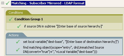 Subscriber Mirrored Match - LDAP Format