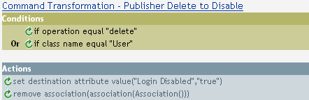 Command Transformation - Publisher Delete to Disable