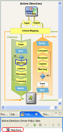 Edit the policy icon