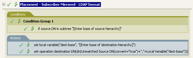 Placement - Subscriber Mirrored - LDAP format