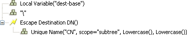 Escape destination DN