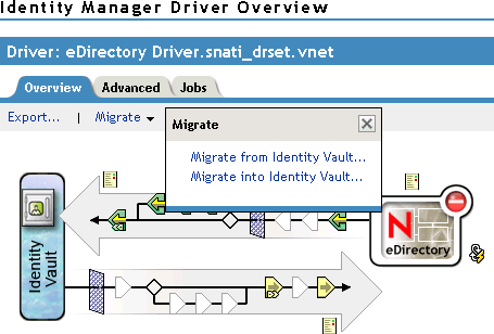 The Migrate from eDirectory option