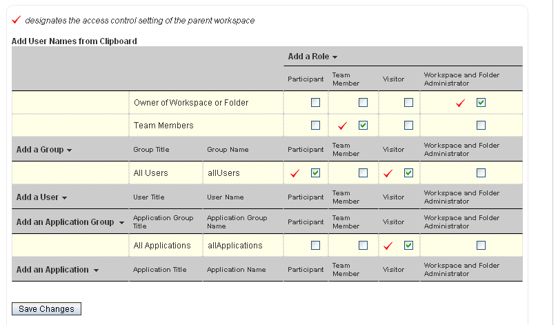 Configure Access Control page, Access Control table