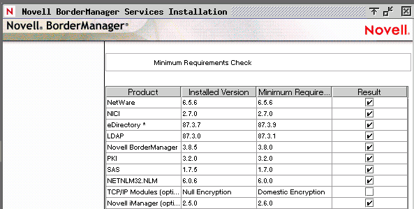 Minimum system requirements for Novell BorderManager Installation
