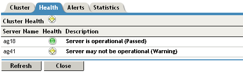 Viewing Cluster Health Details