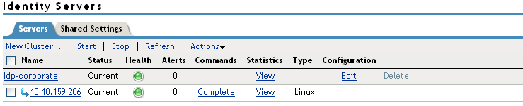 Identity Server configurations list