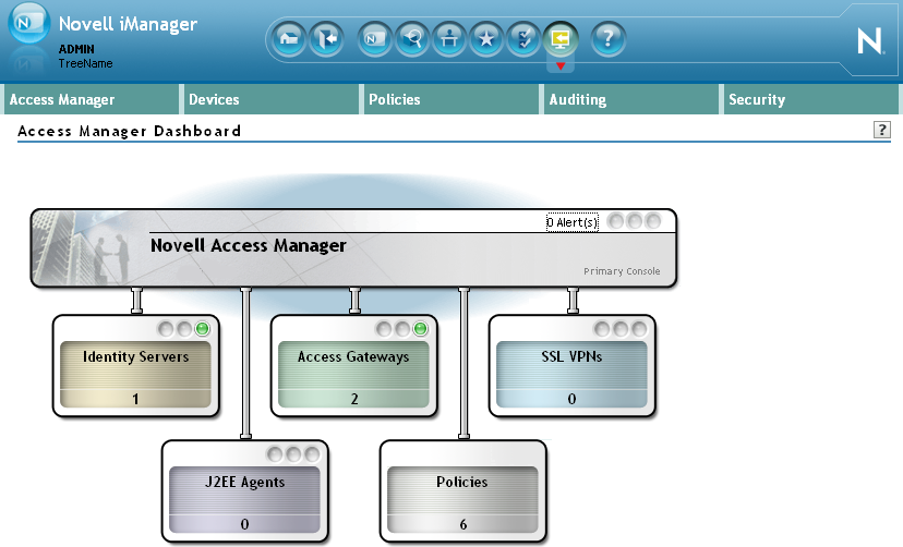 Novell Doc Novell Access Manager 3.1 SP2 Installation Guide Access
