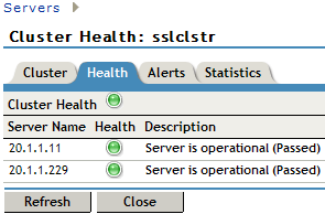 Health status of SSL VPN servers