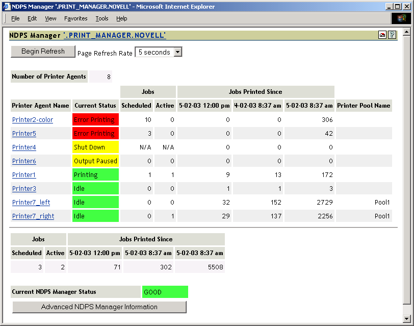 Print Manager Health Monitor Summary Page