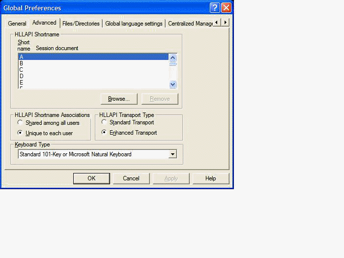 A list of short names