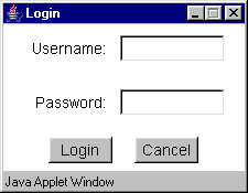A login dialog box from a Java application