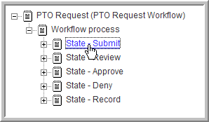 Workflow process states