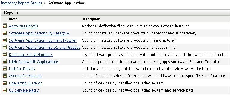 Software Applications page